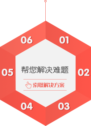 網(wǎng)絡(luò)推廣